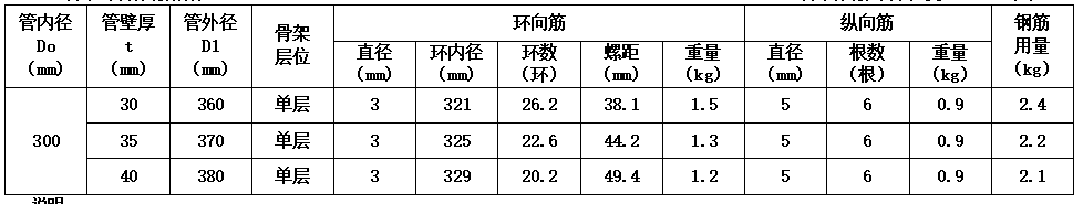 1588734900178671.png image.png